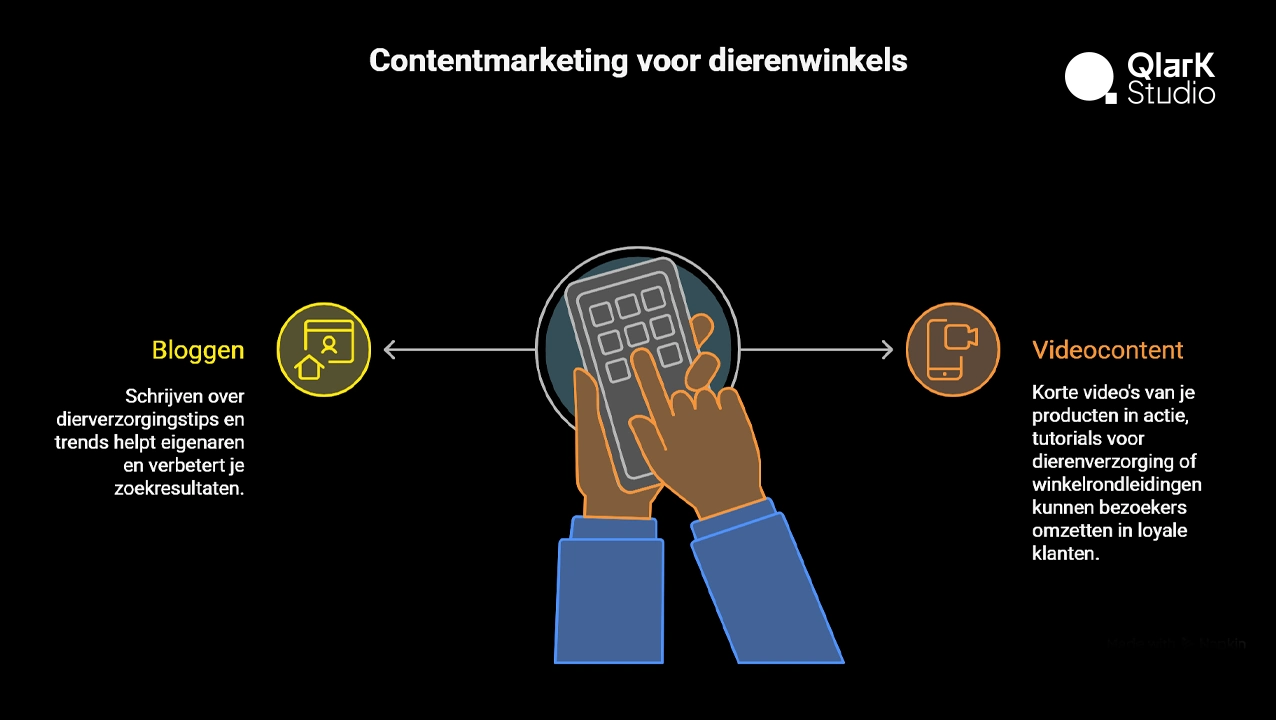 Contentmarketing voor dierenwinkels