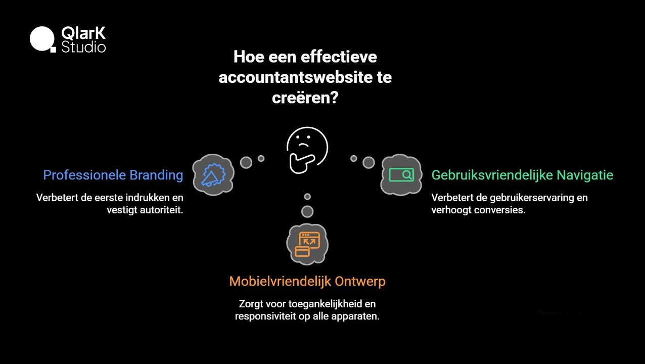 Website laten maken voor boekhouders