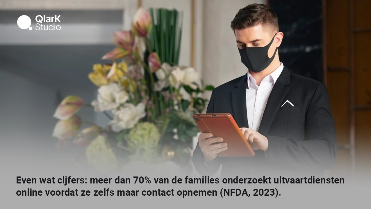 Statistieken over Uitvaart Websites