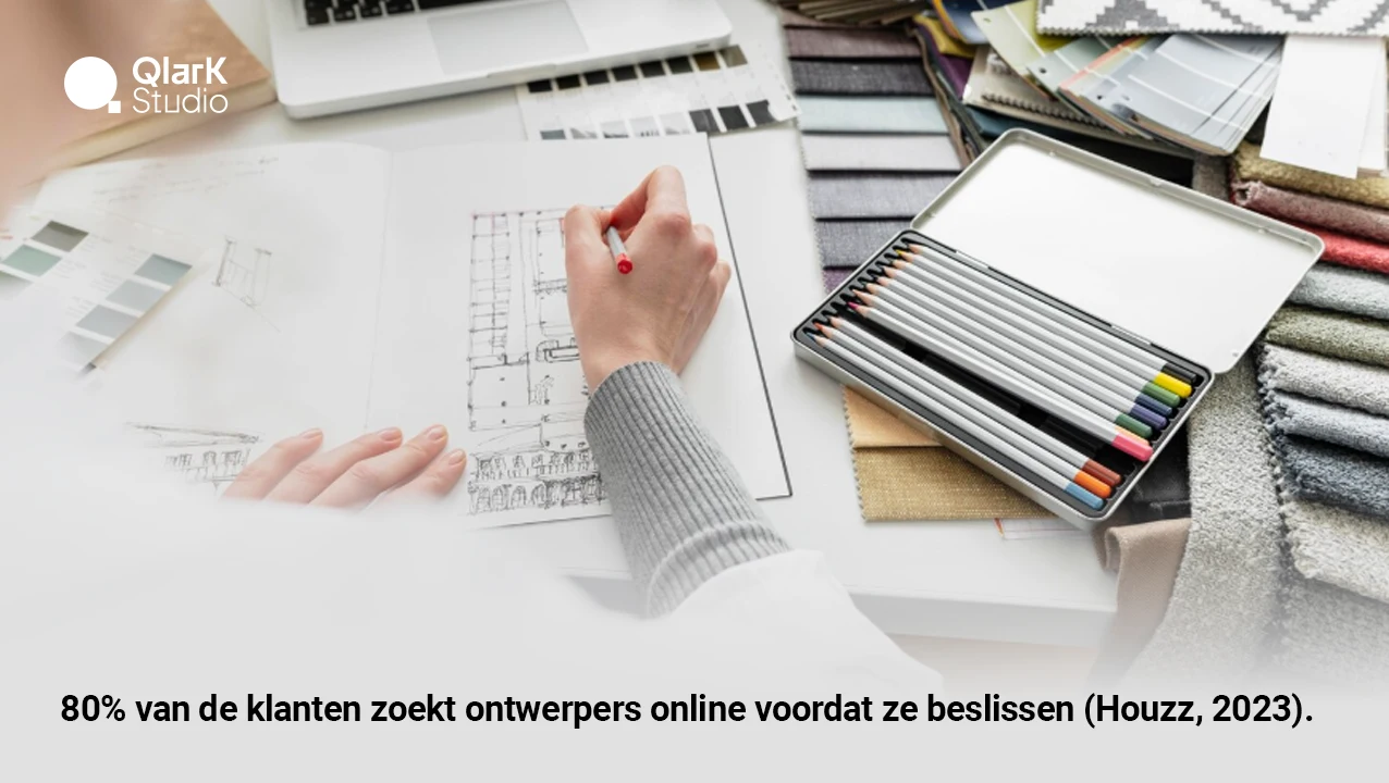 Waarom een Interieur Designer Website Belangrijk is