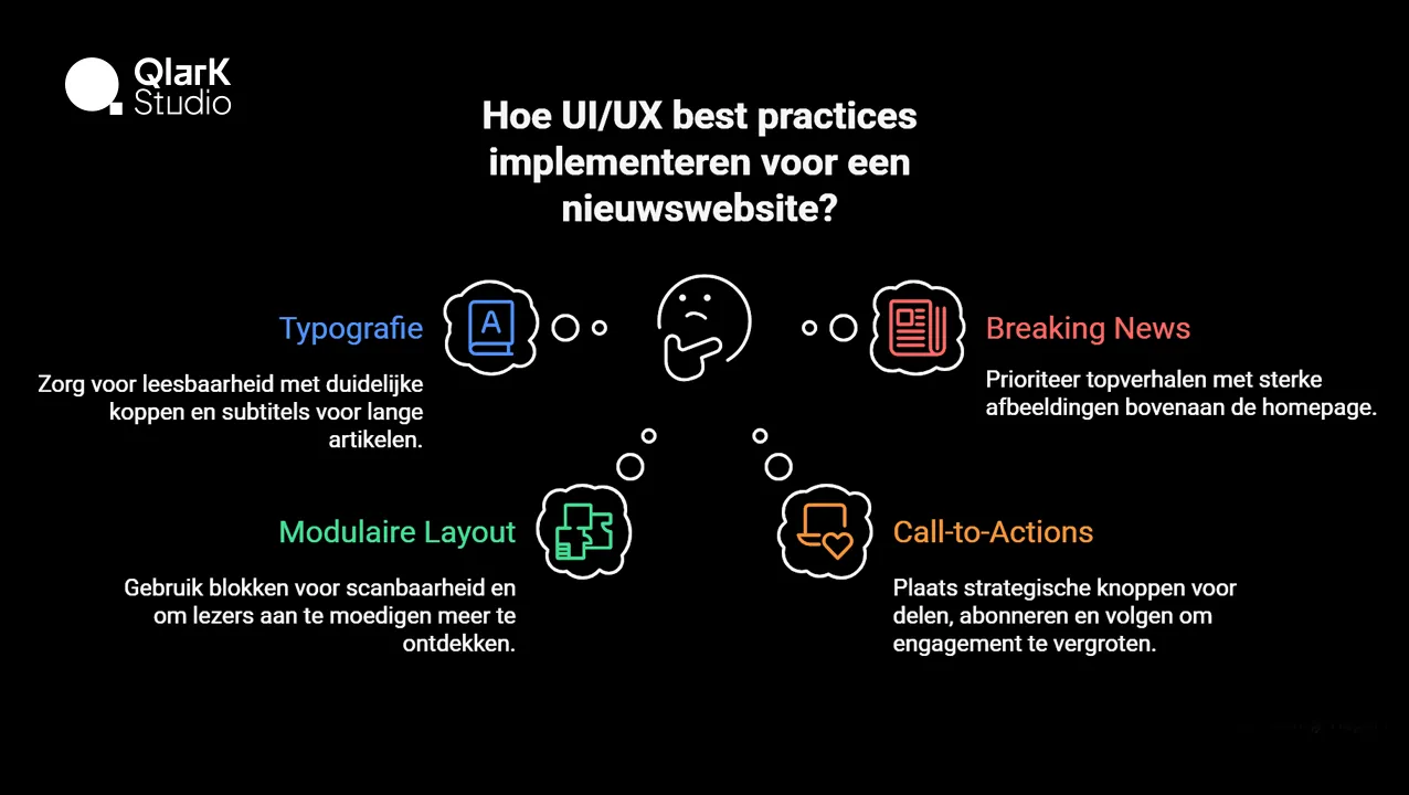 uiux voor Nieuws Website Laten Maken